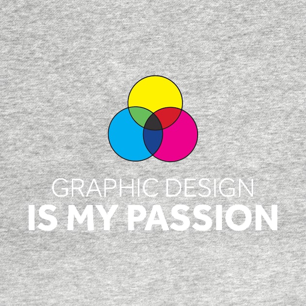 Graphic Design is My Passion by murialbezanson